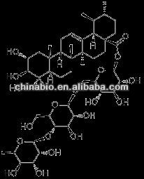 CentellaのAsiaticoside/Madecassoside/Totalのトリテルペノイドのグリコシドが付いているasiaticaエキスの粉